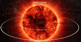 Умирающий гигант Бетельгейзе ставит астрофизиков в тупик